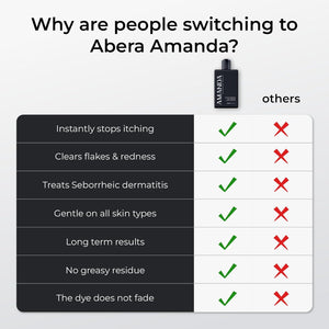 Amanda Herbal Anti Dandruff Shampoo - Abera