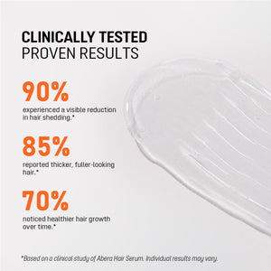 Abera Redensyl Hair Growth Serum Drug-Free Hair Thickening Serum - Abera