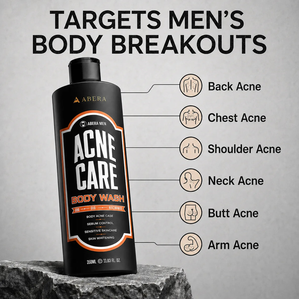 ABERA Acne Body Wash For Men